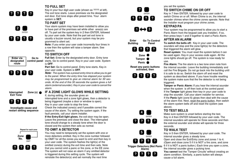 Scantronic 9448+ User manual