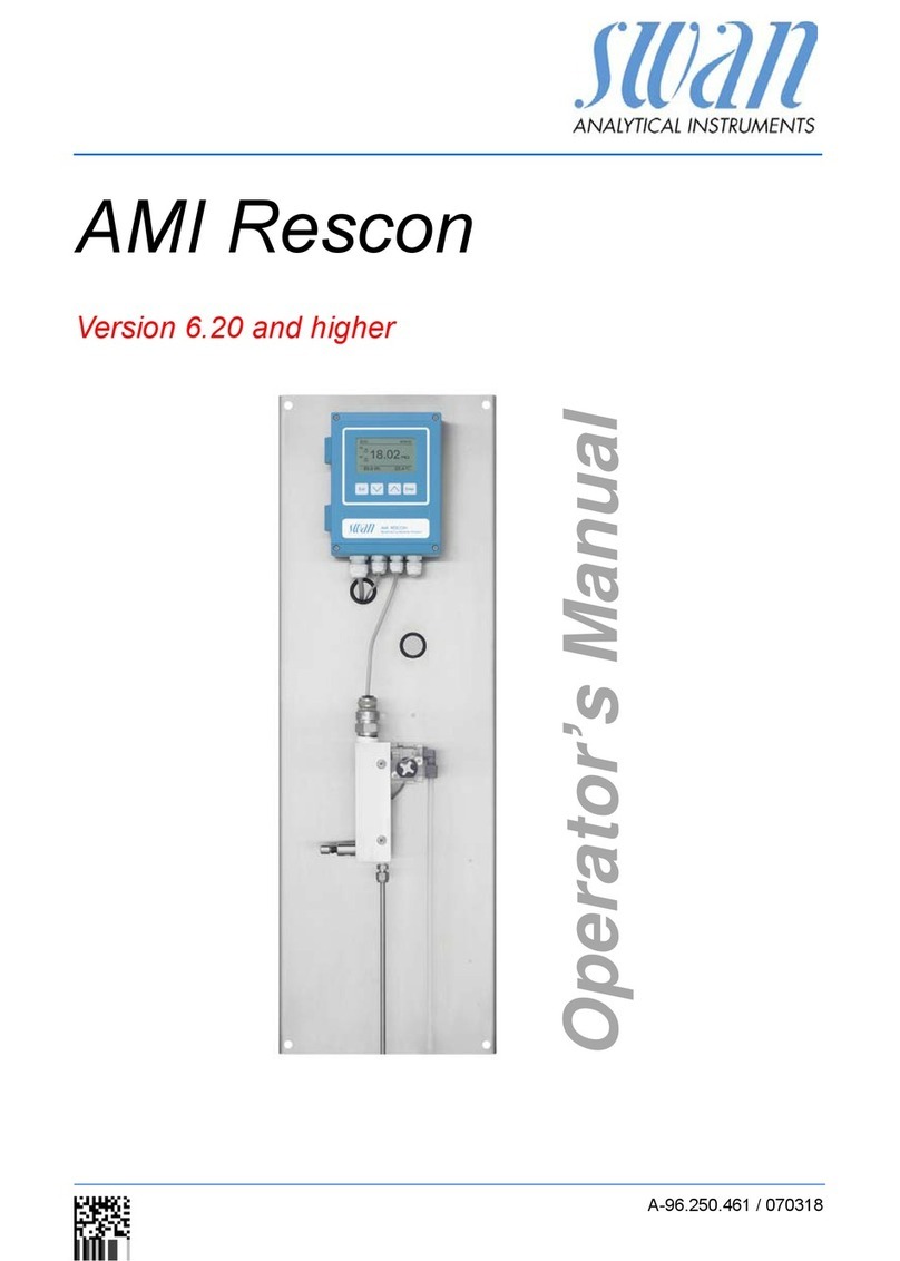 Swann AMI Rescon User manual