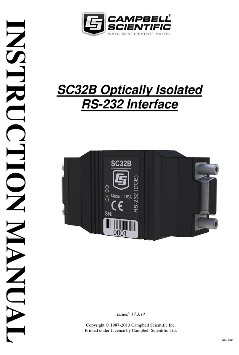 Campbell SC32B User manual