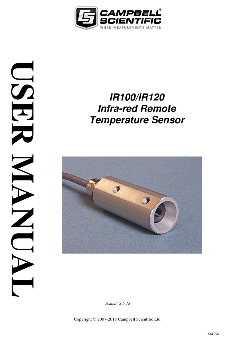 Campbell IR100 User manual