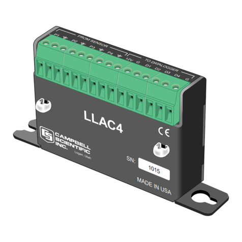 Campbell LLAC4 User manual