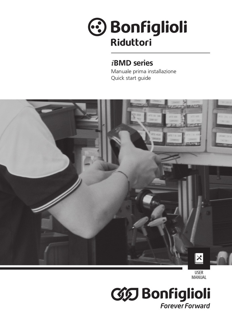 BONFIGLIOLI iBMD Series quick start guide