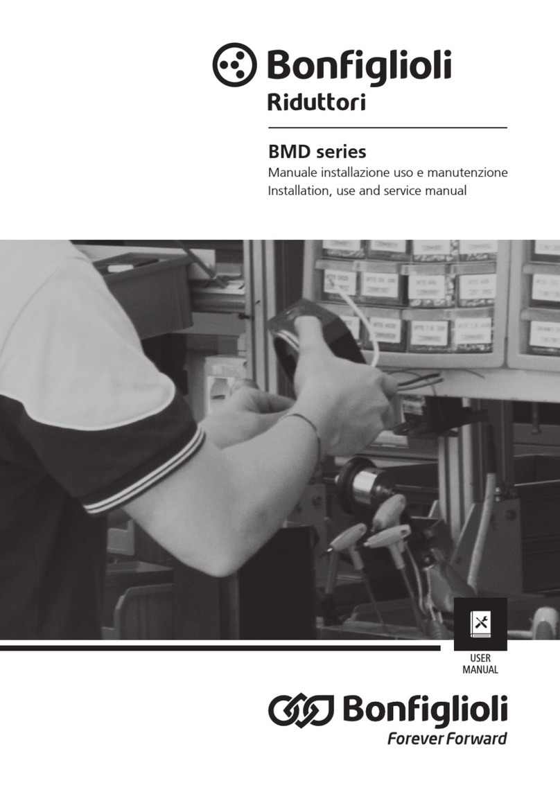 BONFIGLIOLI BMD 65 user manual