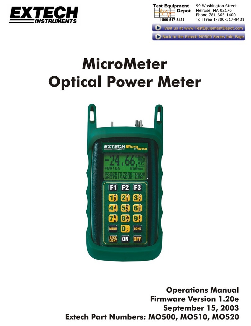 Extech Instruments MO500 User manual