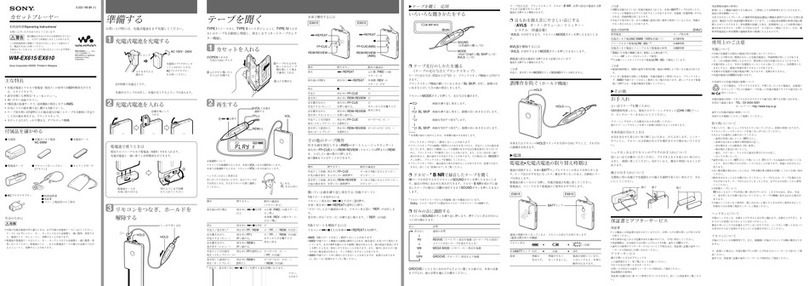 Sony Walkman WM-EX615 User manual