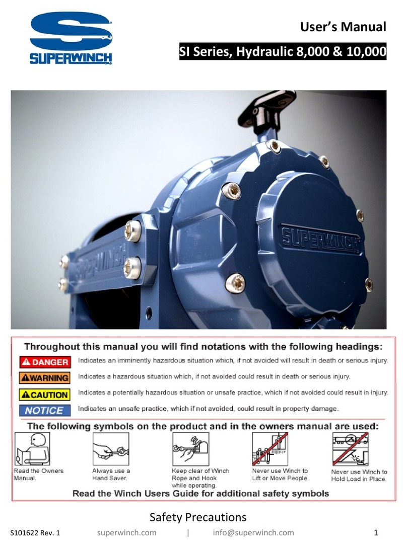 Superwinch SI Series Electric User manual