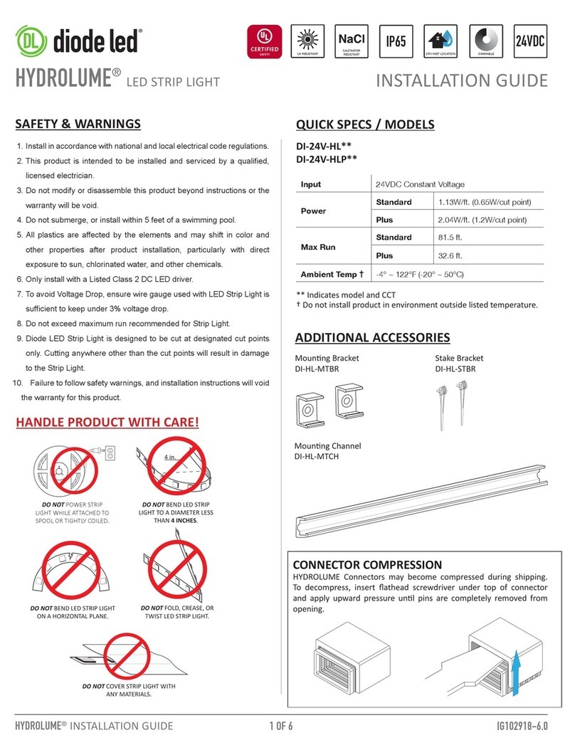 DIODE LED HYDROLUME DI-24V-HL Series installation guide DIODE LED HYDROLUME DI-24V-HL Series installation guide