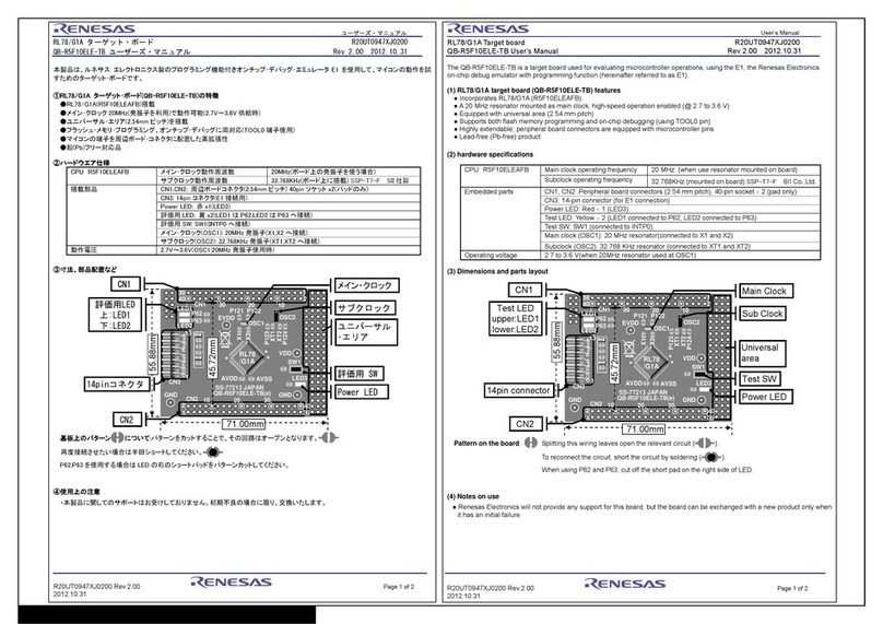 Renesas RL78/G1A User manual