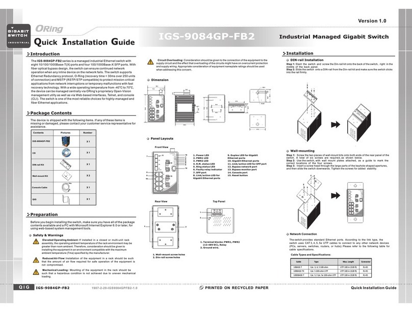 ORiNG IGS-9084GP-FB2 User manual