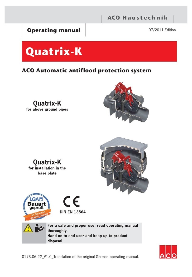 ACO Quatrix-K 620368 operating manual