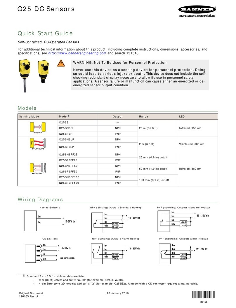 Banner Q25 User manual