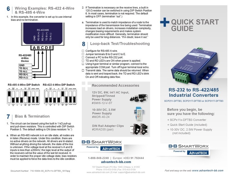 B+B SmartWorx SCP211-DFTB3 quick start guide B+B SmartWorx SCP211-DFTB3 quick start guide