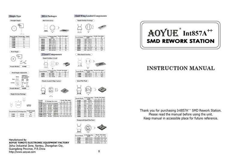 aoyue Int857A++ instruction manual