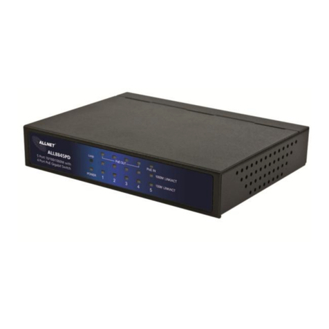 Allnet ALL8845PD manual