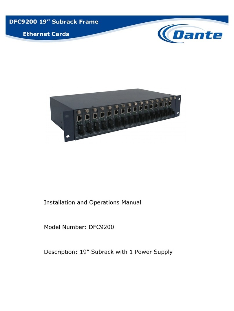 Dante DFC9200 Series Installation and operation manual Dante DFC9200 Series Installation and operation manual