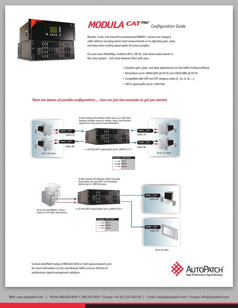 AutoPatch Modula Cat Pro Configuration guide