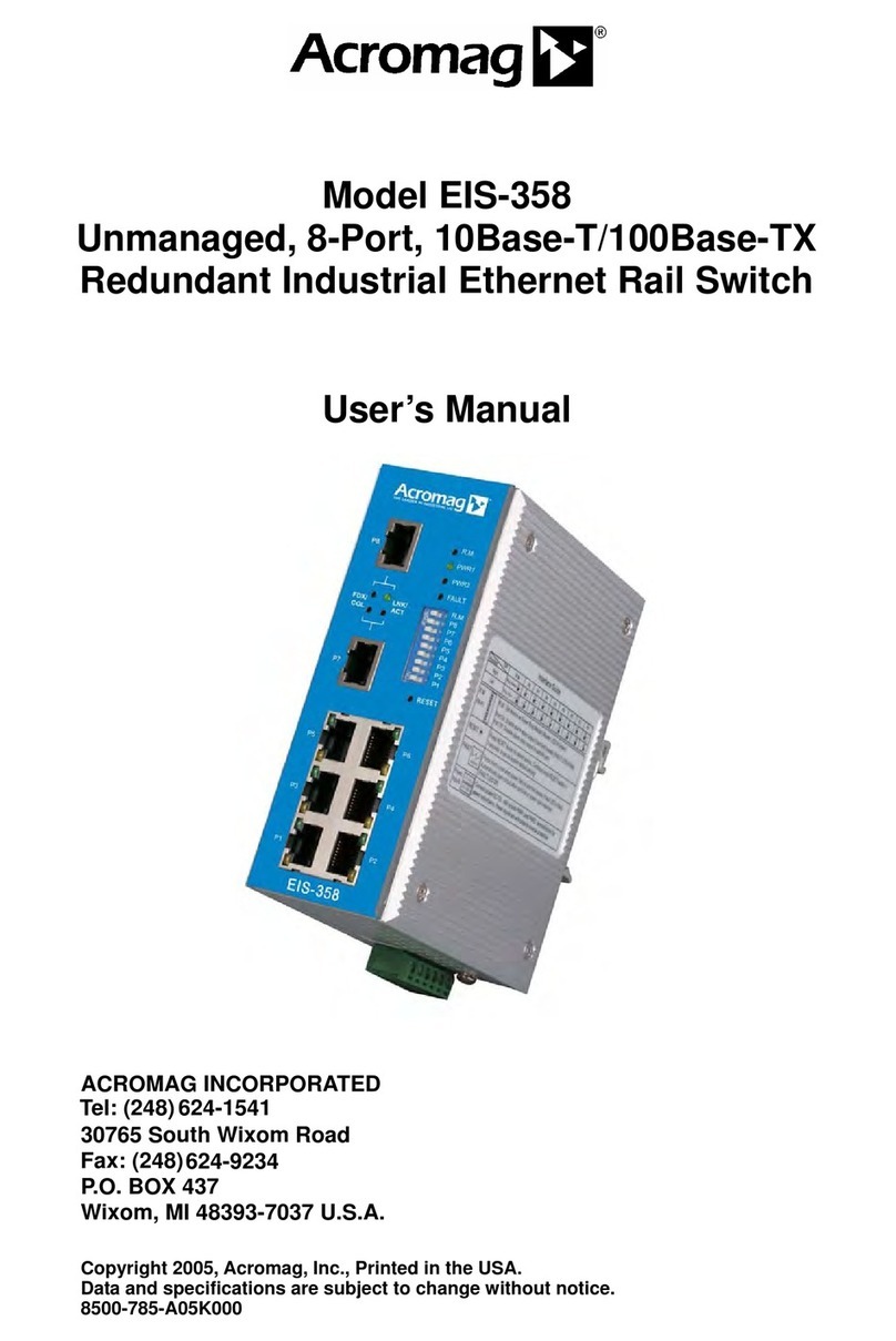 Acromag EIS-358 user manual