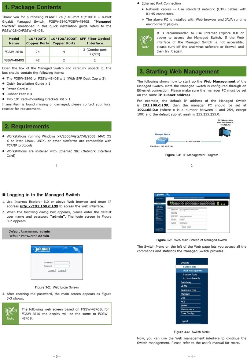 Planet Networking & Communication FGSW-2840 User manual Planet Networking & Communication FGSW-2840 User manual