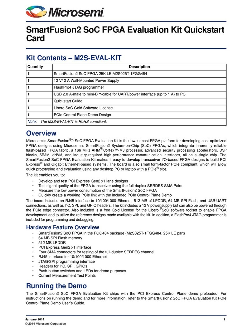 Microsemi SmartFusion2 MSS Technical manual