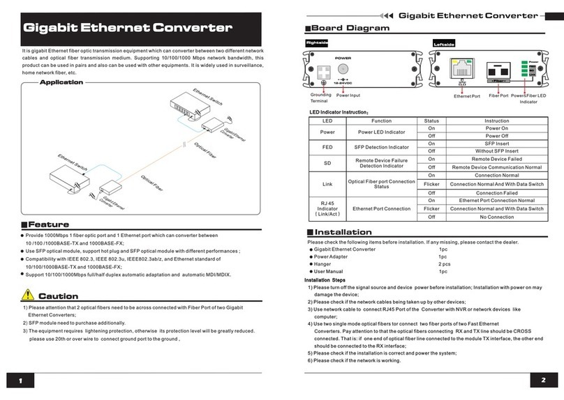 IPOX MC201GE manual