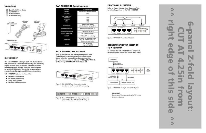 Fluke TAP-1000BT-BT User manual
