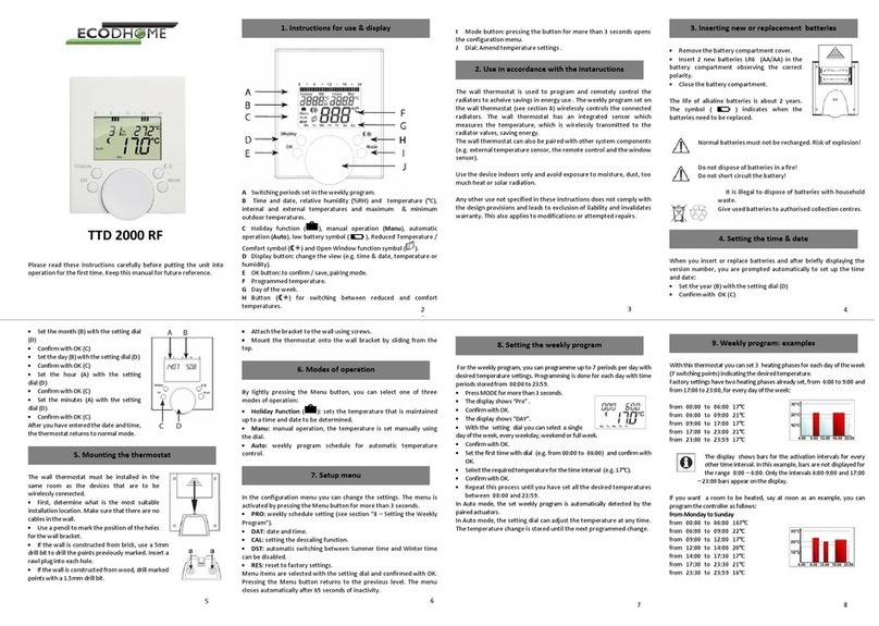Ecodhome TTD 2000 RF Instructions for use