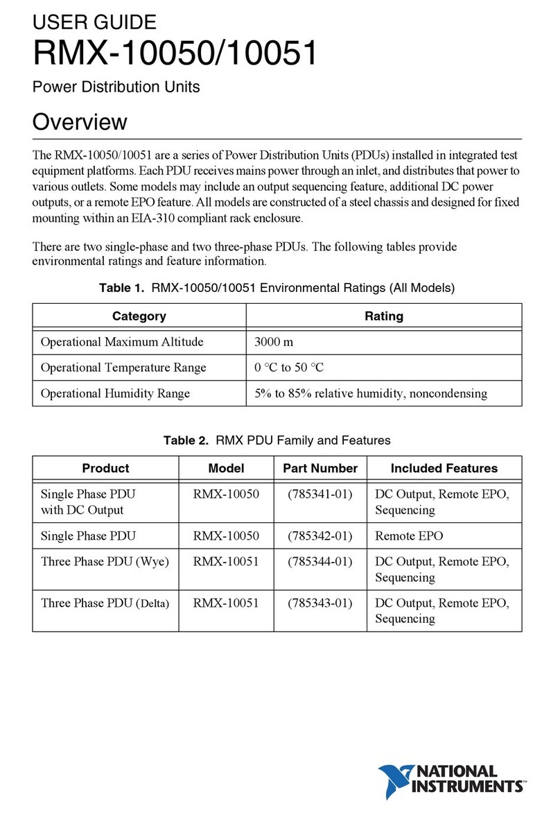 National Instruments RMX-10051 user guide