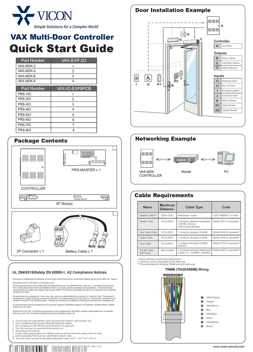Vicon VAX-MDK-2 quick start guide