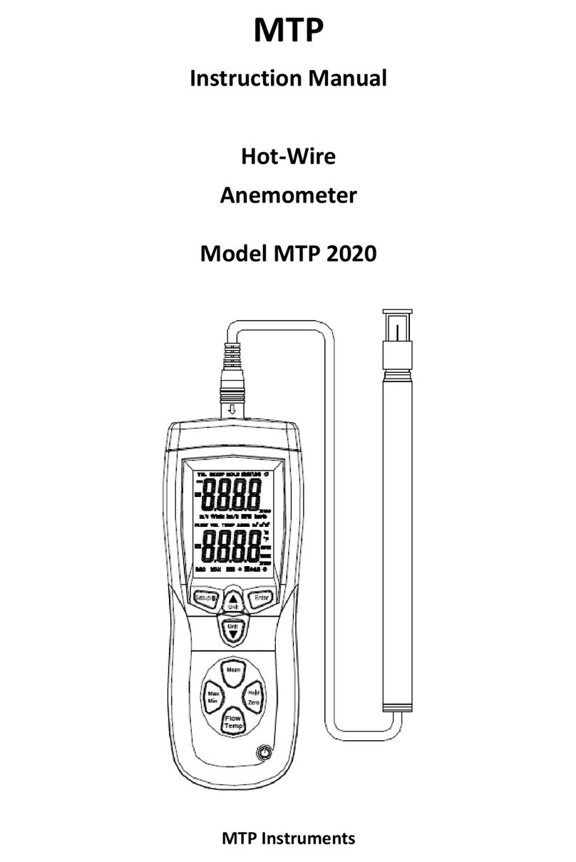 MTP 2020 instruction manual