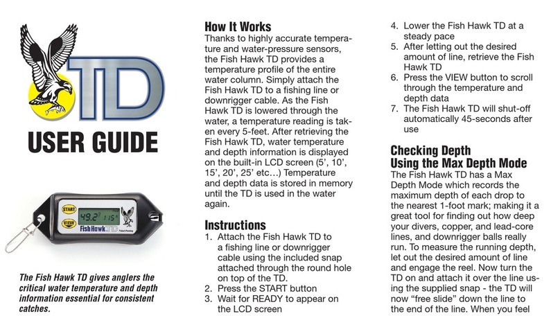 Fish Hawk TD User manual