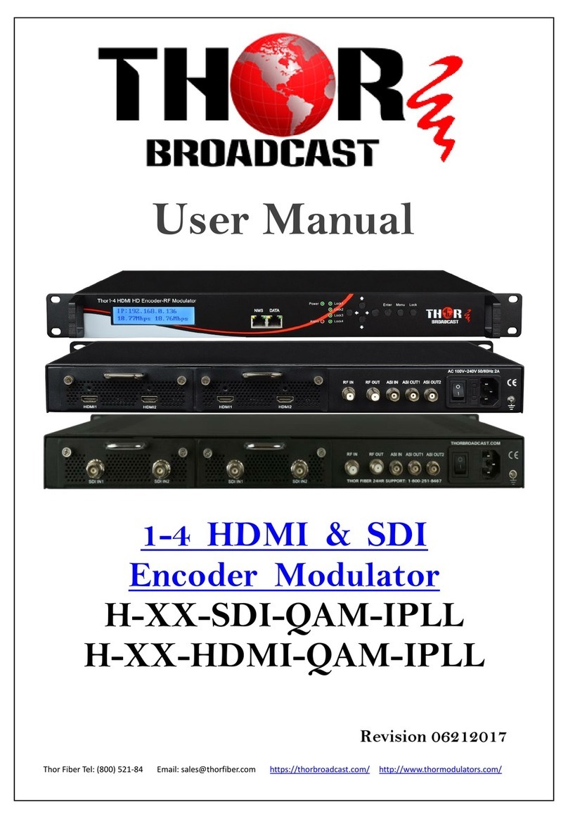 Thor Broadcast H-XX-SDI-QAM-IPLL user manual