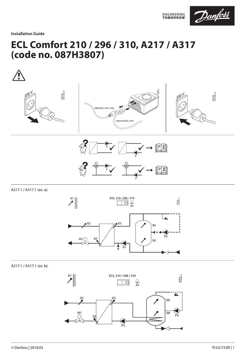 Danfoss ECL Comfort 210 User manual