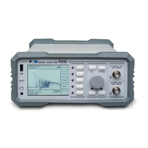 NARDA PMM 9010 Series User manual