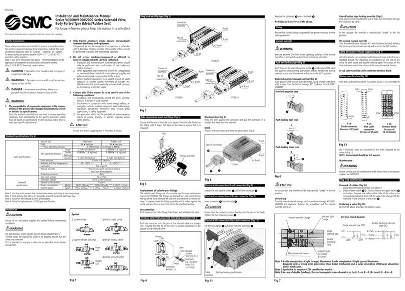 SMC Networks VQ2000 Series Manual SMC Networks VQ2000 Series Manual