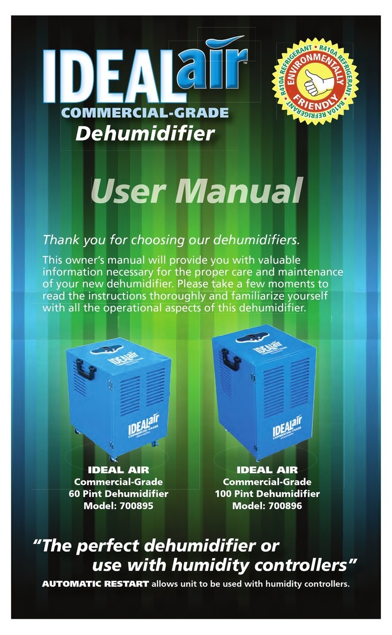 Ideal Air 700895 user manual