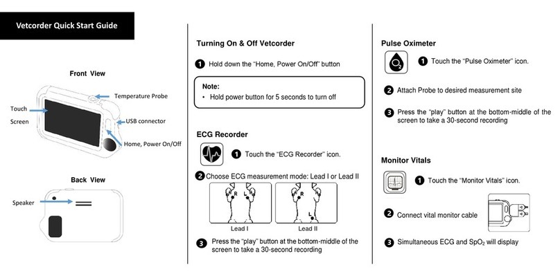 Sentier Vetcorder quick start guide