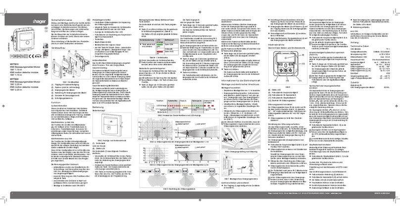 hager WYT 910 User manual