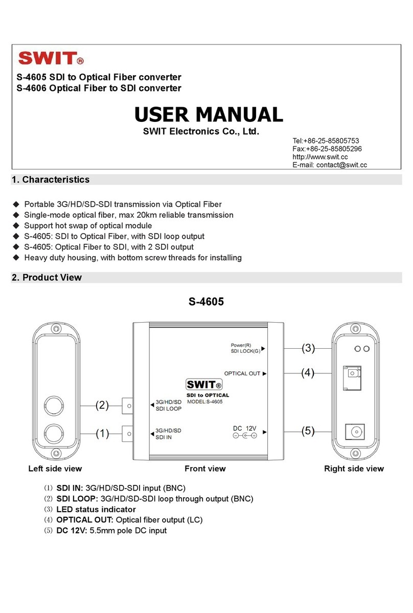 SWIT S-4605 user manual