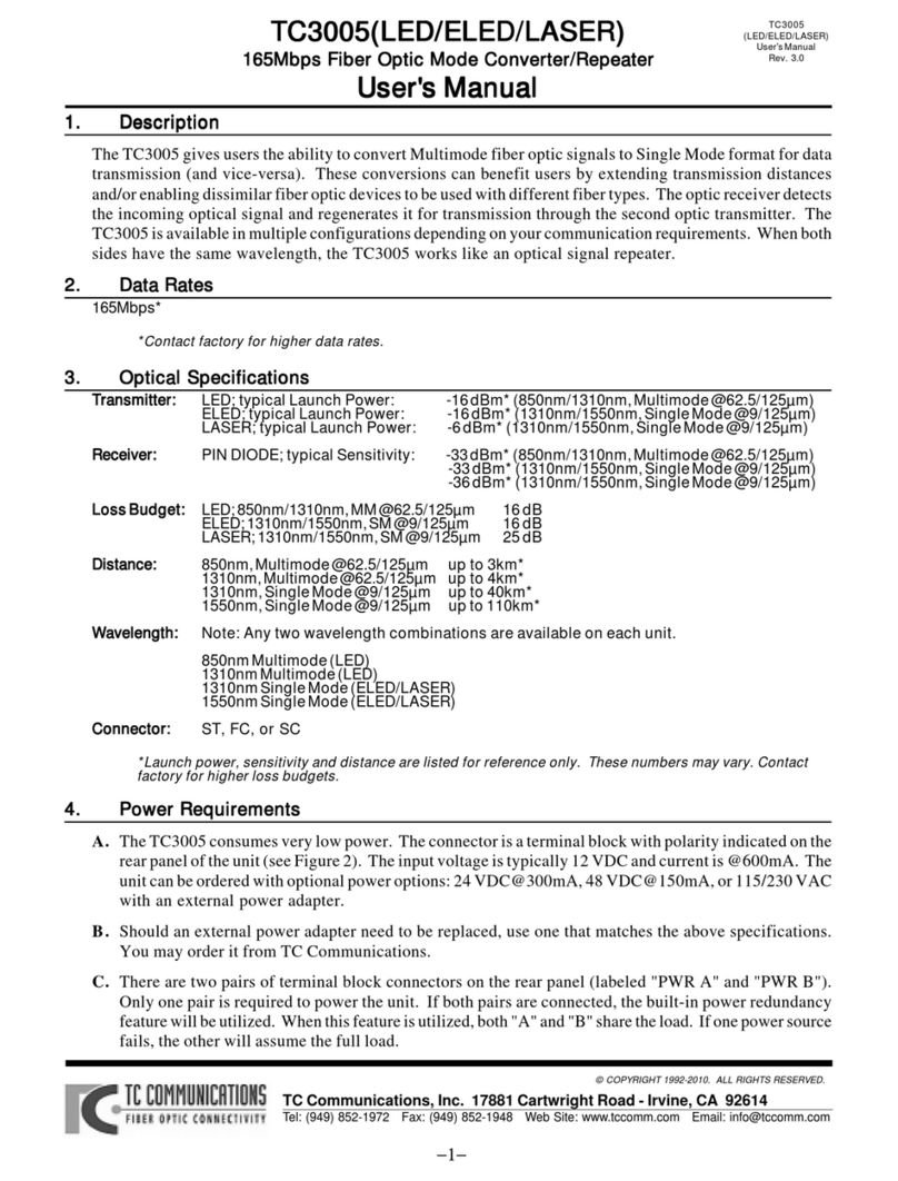 TC Communications TC3005 user manual