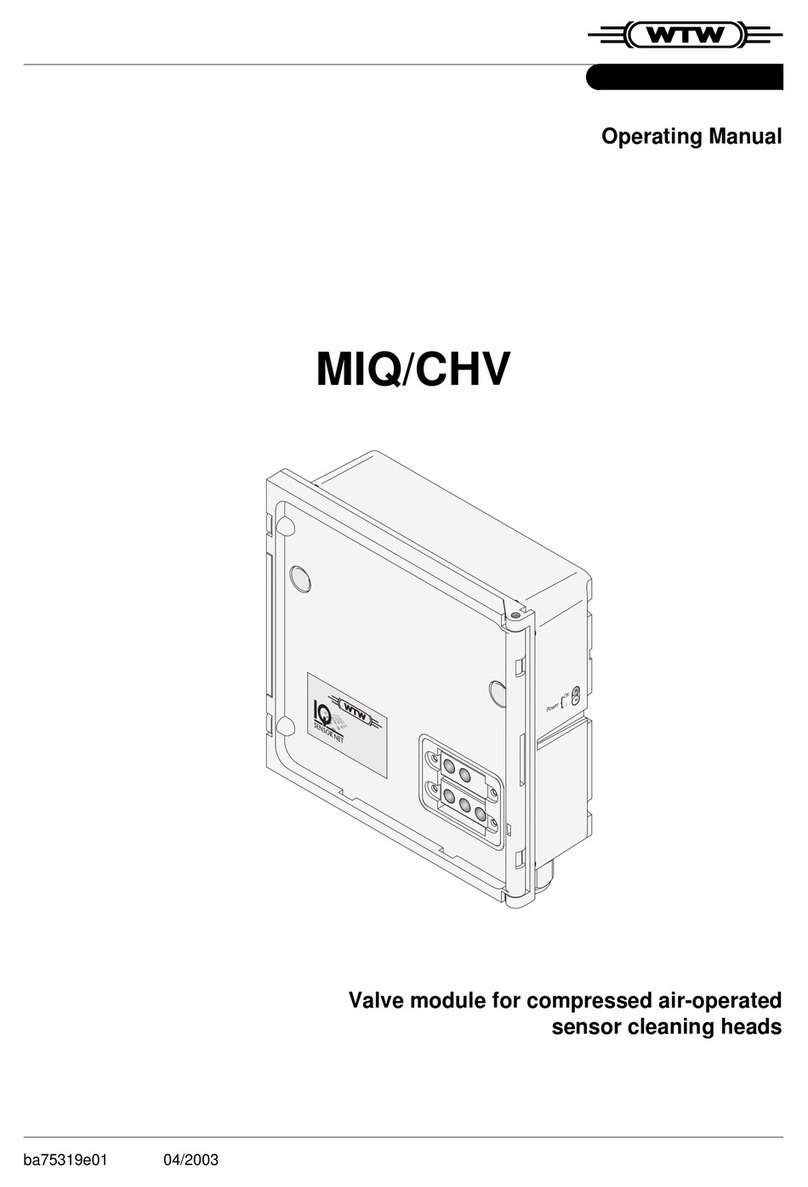 wtw MIQ/CHV operating manual