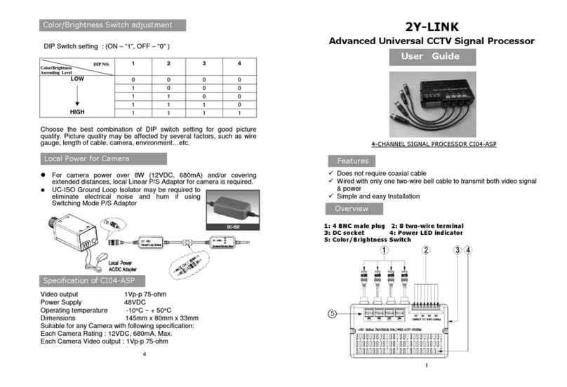 2Y-LINK CI04-ASP user guide