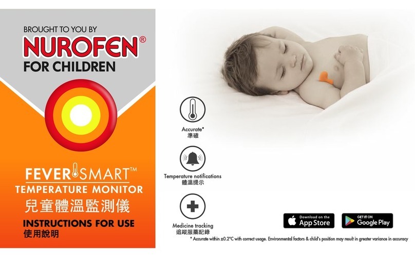 Nurofen Fever Smart Instructions for use