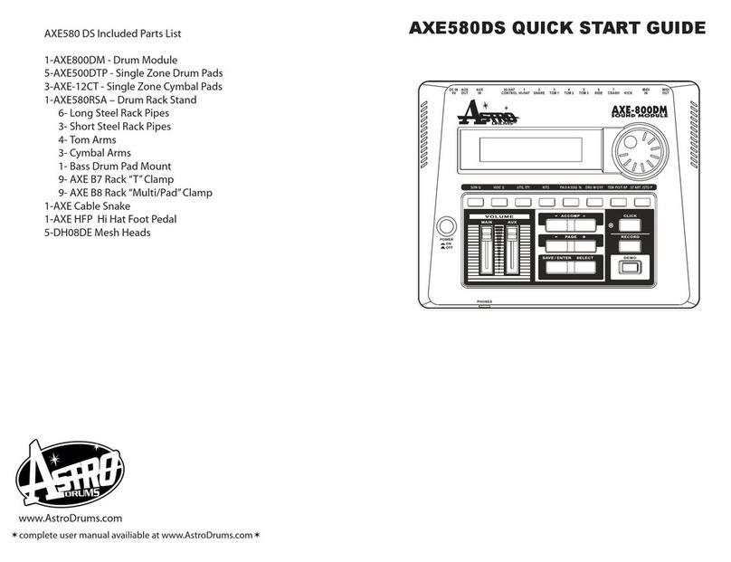 ASTRO AXE580DS User manual