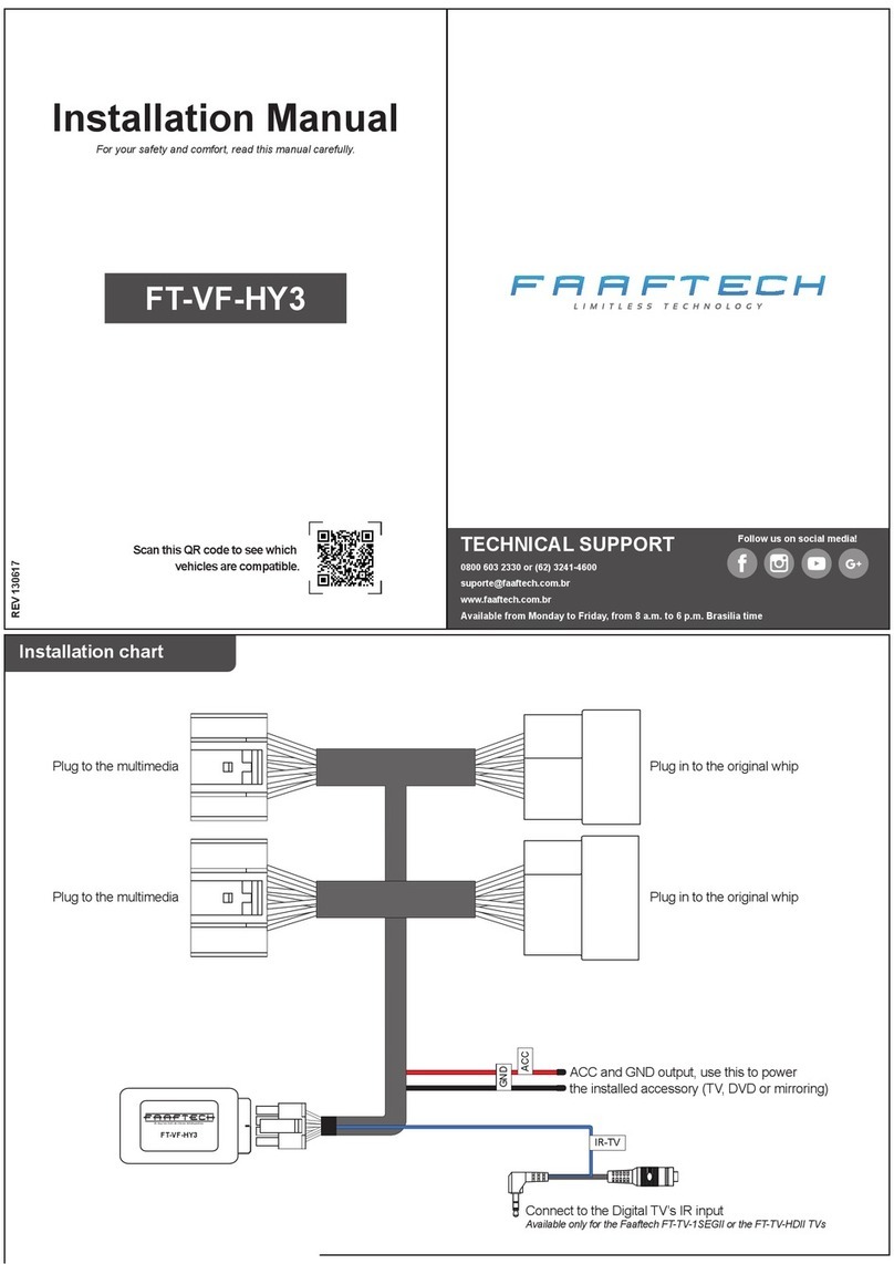 FAAFTECH FT-VF-HY3 User manual