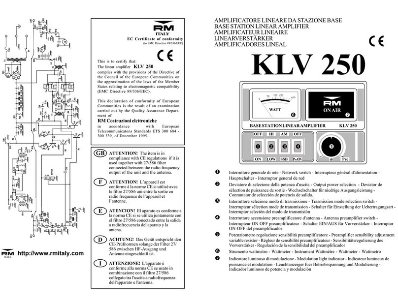 RM KLV 250 Quick start guide