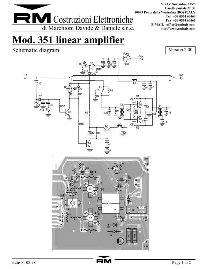 RM KL 351 Quick start guide
