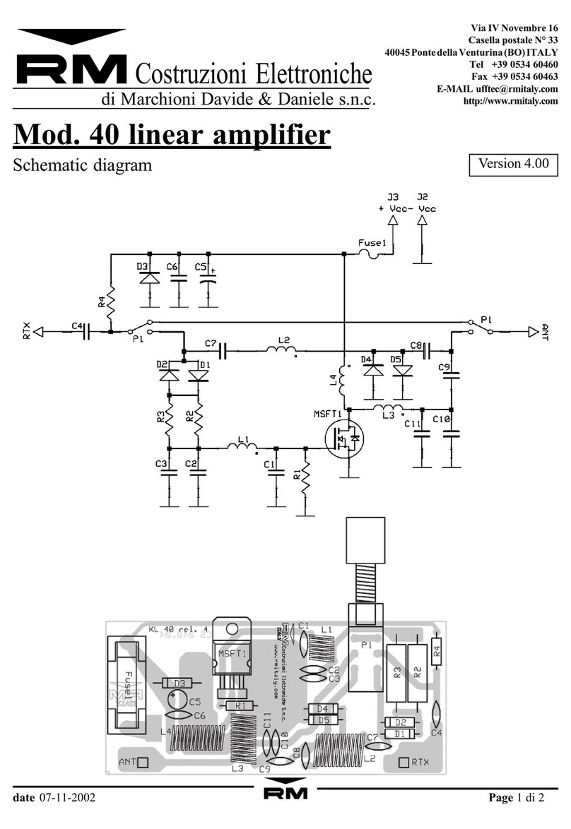 RM 40 Quick start guide
