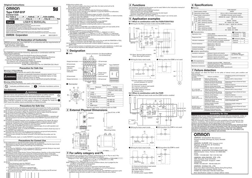 Omron F3SP-B1P User manual