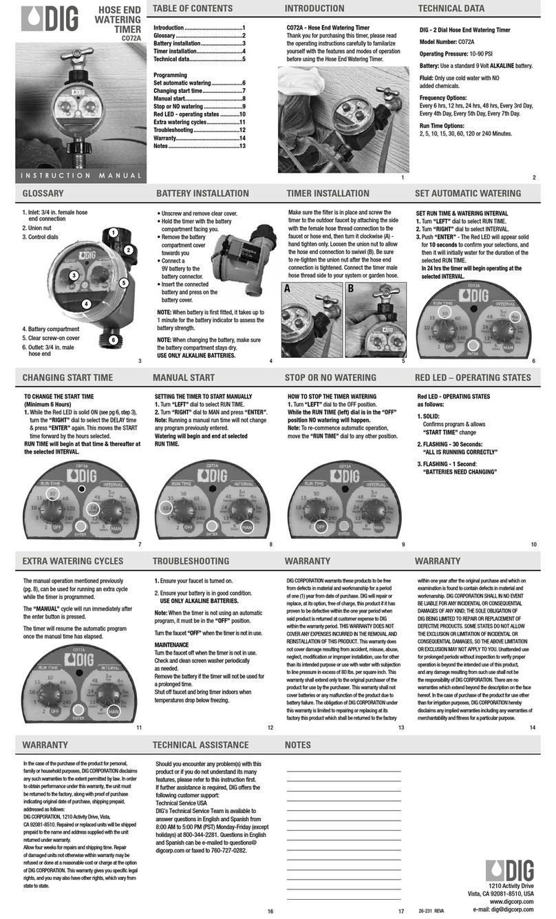 DIG CO72A User manual