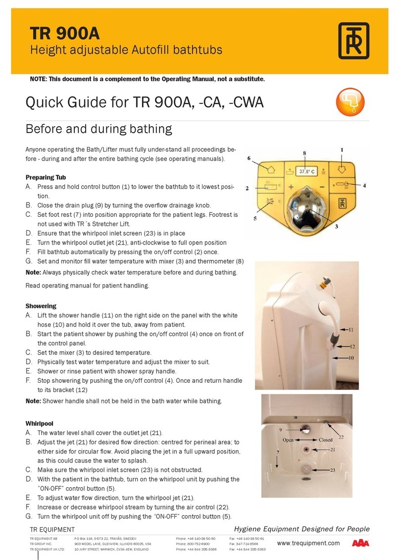 TR 900A quick guide
